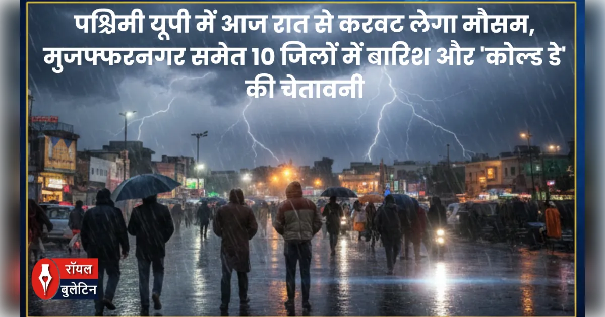 पश्चिमी यूपी में आज रात से करवट लेगा मौसम, मुजफ्फरनगर समेत 10 जिलों में बारिश और 'कोल्ड डे' की चेतावनी