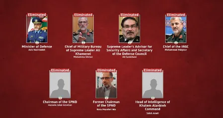 ईरान पर इजरायल का बड़ा हमला: रक्षा मंत्री और IRGC चीफ समेत 7 टॉप कमांडर ढेर