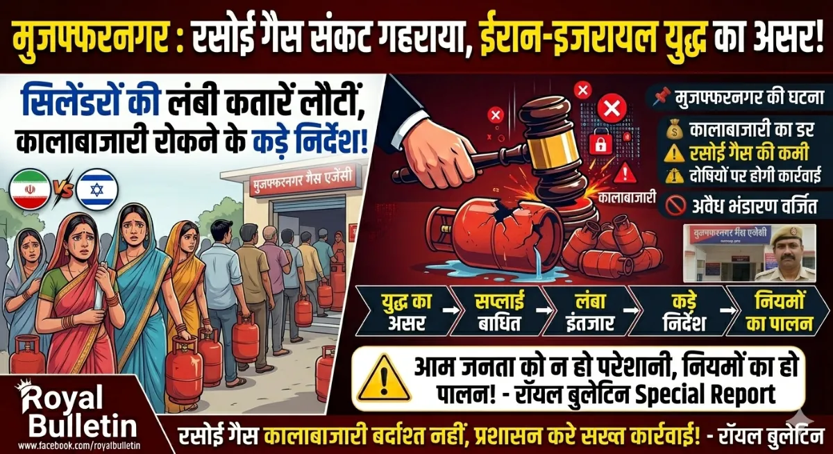 मुजफ्फरनगर में रसोई गैस का भारी संकट, 12 साल बाद फिर लौटीं सिलेंडरों की लंबी कतारें