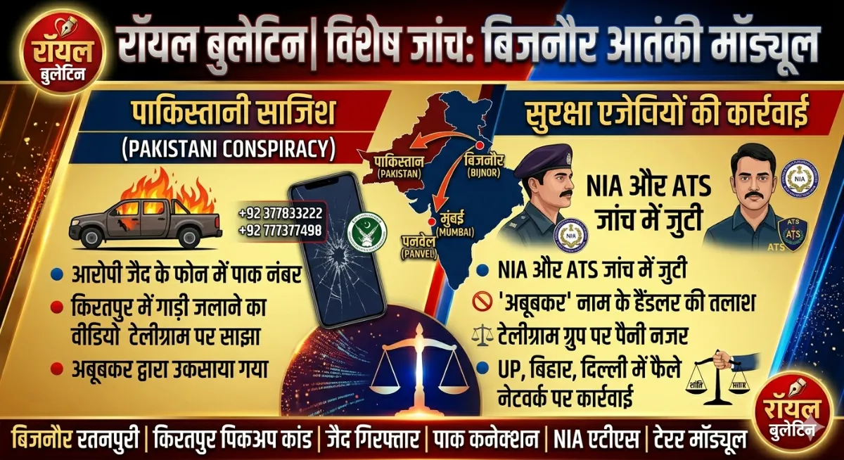 बिजनौर: पिकअप में आग लगाने के पीछे 'पाकिस्तानी' साजिश; आरोपी जैद के फोन में मिले 2 पाक नंबर, NIA और ATS की रडार पर 'अबूबकर' का टेरर मॉड्यूल