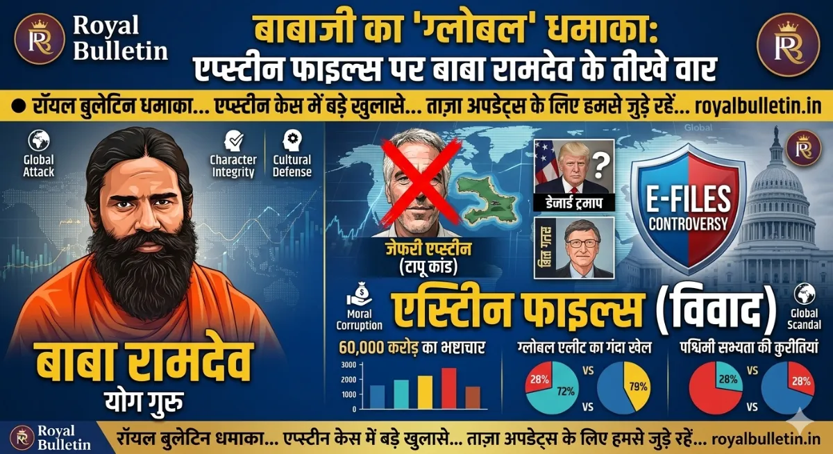बाबा रामदेव का 'ग्लोबल' धमाका: मैनपुरी में 'एप्स्टीन फाइल्स' और 'टापू कांड' पर बोले योग गुरु— 