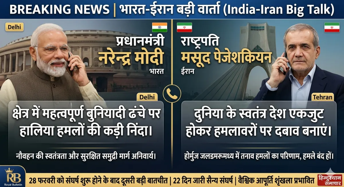 मिडल ईस्ट संकट: पीएम मोदी ने ईरानी राष्ट्रपति से की बात; बुनियादी ढांचे पर हमलों की निंदा, शांति और नौवहन की सुरक्षा पर दिया जोर
