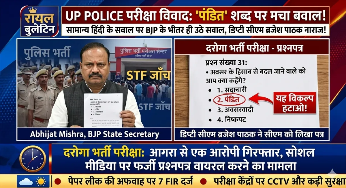 UP Police Exam: 'अवसरवादी मतलब पंडित ?'—दरोगा भर्ती परीक्षा के सवाल पर मचा सियासी घमासान, ब्रजेश पाठक के तेवर तल्ख
