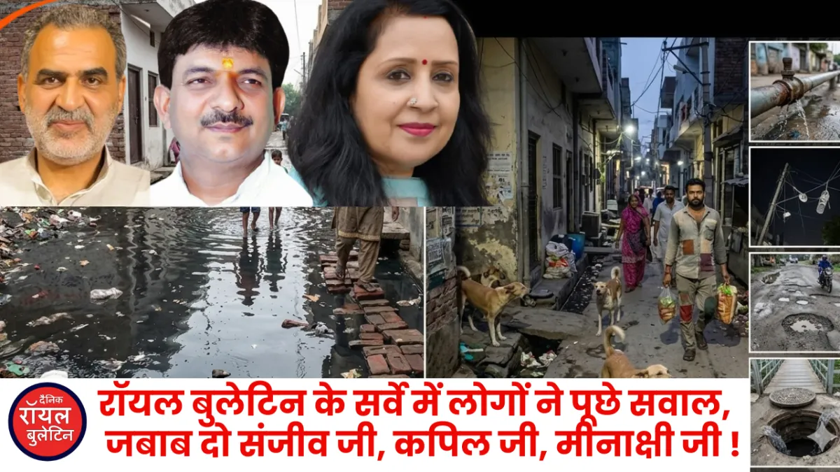 मुजफ्फरनगर में 'ट्रिपल इंजन' सरकार के दावों का निकला दम; 'रॉयल बुलेटिन' के सर्वे में 49 हजार से ज़्यादा लोगों ने खोली नगरपालिका के विकास की पोल