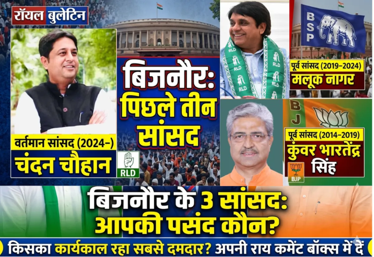 रॉयल बुलेटिन महा-सर्वे: बिजनौर के 3 सांसद—किसका कार्यकाल रहा सबसे दमदार? कौन है जनता की पहली पसंद ?