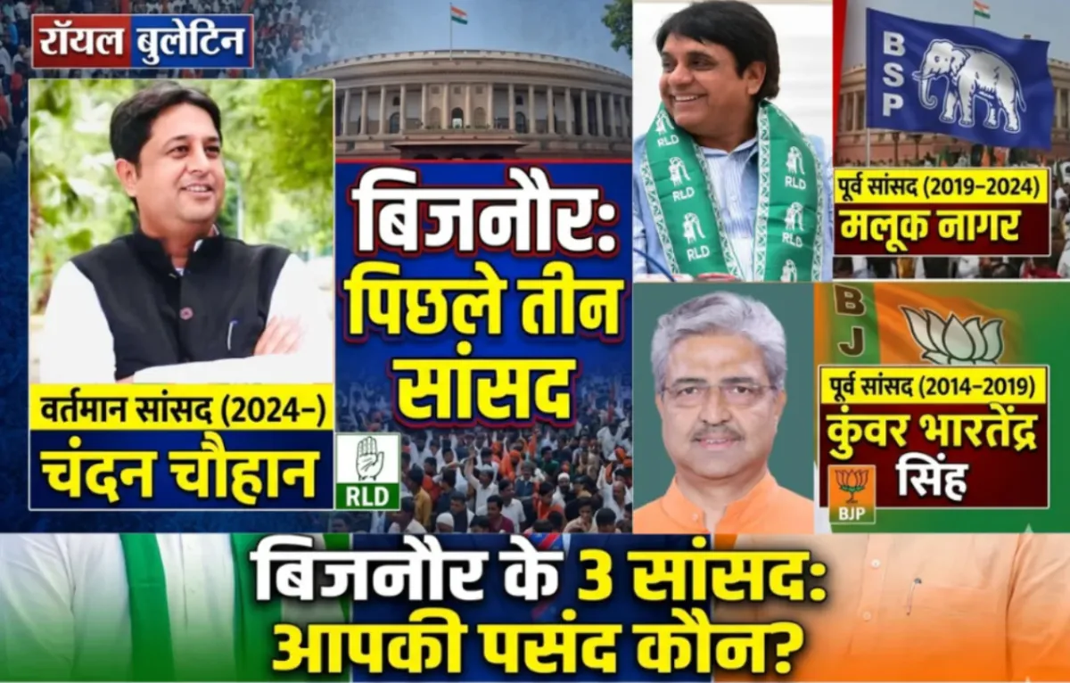 रॉयल बुलेटिन महा-सर्वे: बिजनौर की जनता ने चुना अपना 'दमदार' सांसद; चंदन चौहान ने मारी बाजी, भारतेंदु सिंह भी रहे चर्चा में !