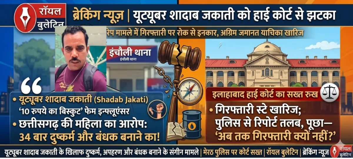 मेरठ: चर्चित यूट्यूबर शादाब जकाती को हाई कोर्ट से बड़ा झटका; रेप मामले में गिरफ्तारी पर रोक से इनकार, पुलिस से पूछा— 'अब तक गिरफ्तारी क्यों नहीं?'