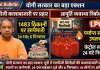 यूयोगी सरकार का बड़ा एक्शन: एलपीजी की कालाबाजारी पर 1483 ठिकानों पर छापेमारी, 24 FIR और 6 गिरफ्तार