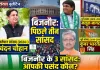 रॉयल बुलेटिन महा-सर्वे: बिजनौर की जनता ने चुना अपना 'दमदार' सांसद; चंदन चौहान ने मारी बाजी, भारतेंदु सिंह भी रहे चर्चा में !