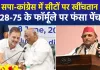 यूपी चुनाव 2027: सपा-कांग्रेस का सीट फॉर्मूला लगभग तय, बीजेपी ने गठबंधन पर साधा निशाना