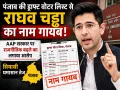पंजाब की ड्राफ्ट वोटर लिस्ट से सांसद राघव चड्ढा का नाम गायब, AAP सरकार पर राजनीतिक बदले का लगाया आरोप; सियासी घमासान तेज