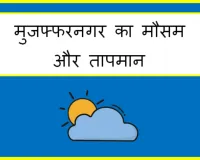 मुजफ्फरनगर में 'धूप' ने दी राहत, लेकिन 'दमघोंटू' हुई हवा; जानें अगले 7 दिनों का पारा और मौसम का पूरा भूगोल