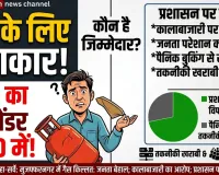 मुज़फ्फरनगर में गैस एजेंसी पर उपभोक्ताओं का भारी बवाल, 900 का सिलेंडर 2000 में बेचने का आरोप