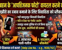 मुज़फ्फरनगर न्यूज़: शाहपुर में समझौते का दबाव बनाने के लिए बहन के 'आपत्तिजनक फोटो' वायरल करने की धमकी