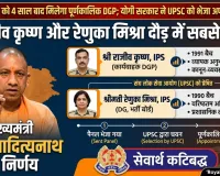 यूपी को 4 साल बाद मिलेगा पूर्णकालिक DGP; योगी सरकार ने UPSC को भेजा अफसरों का पैनल, राजीव कृष्ण और रेणुका मिश्रा दौड़ में सबसे आगे