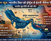 भारतीय कूटनीति की बड़ी जीत: होर्मुज के 'चक्रव्यूह' से सुरक्षित निकला भारतीय LPG टैंकर; ईरानी नौसेना बनी संकटमोचक, ट्रंप की ईरान को 48 घंटे की चेतावनी