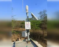 मुज़फ़्फ़रनगर में तकनीक के क्षेत्र में बीआईटी की ऊंची उड़ान, आईआईटीएम पुणे के साथ एमओयू से बदलेगी मौसम निगरानी की तस्वीर