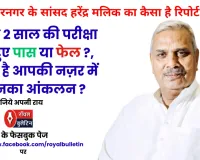 मुज़फ्फरनगर के सांसद हरेंद्र मलिक का 'रिपोर्ट कार्ड': पौने 2 साल की परीक्षा में 'पास' या 'फेल'?