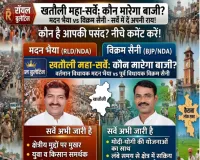खतौली का महा-संग्राम: क्या मदन भैया बचा पाएंगे अपना 'किला' या विक्रम सैनी की होगी वापसी ? सर्वे में दें अपनी राय! क्या आएगा कोई तीसरा चेहरा?
