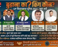 बुढ़ाना का 'चुनावी दंगल': हज़ारों कमेंट्स ने हिलाया सियासी पारा, पौने दो लाख से ज़्यादा वोटरों तक पहुंचा सर्वे, जानिए जनता की पहली पसंद कौन ?