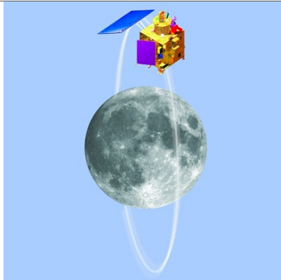 भारत का ‘मिशन मून’: चंद्रयान-1 ने पहली बार चंद्रमा की कक्षा में स्थापित किया इतिहास