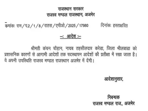 भाजपा विधायक की बेटी नायब तहसीलदार कंचन सिंह चौहान एपीओ..राजस्व परिषद से किया गया संबद्ध