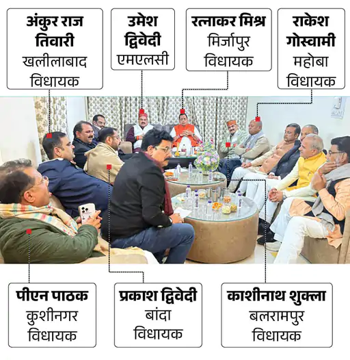 यूपी की सियासत में 'ठाकुर कुटुंभ' के बाद 'ब्राह्मण कुटुंब' का शंखनाद: ब्राह्मणों की नाराजगी से बीजेपी की बढ़ी मुश्किलें