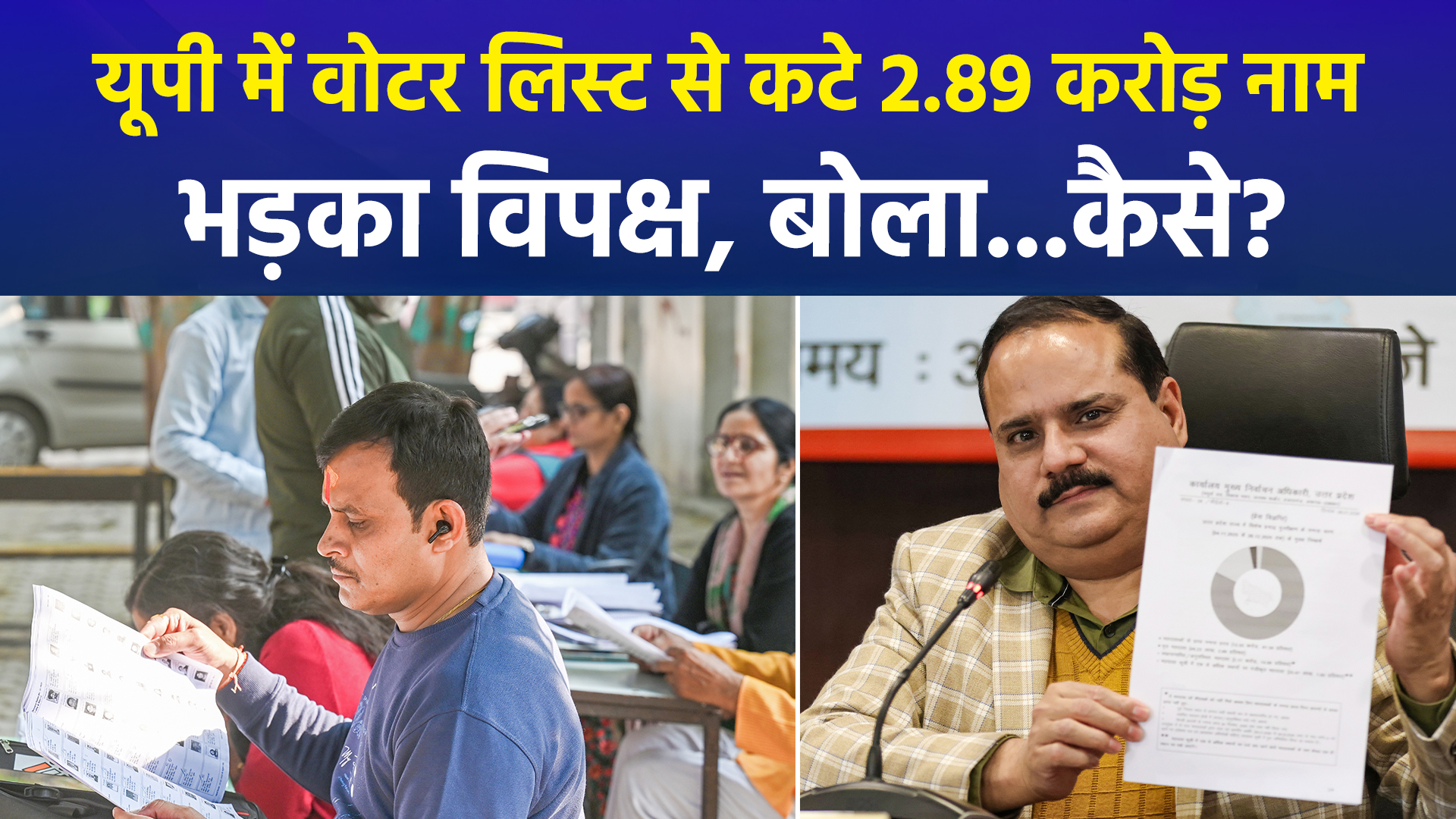 यूपी में वोटर लिस्ट से कटे 2 करोड़ 89 लाख नाम, भड़का पक्ष, बोला...कैसे  ?