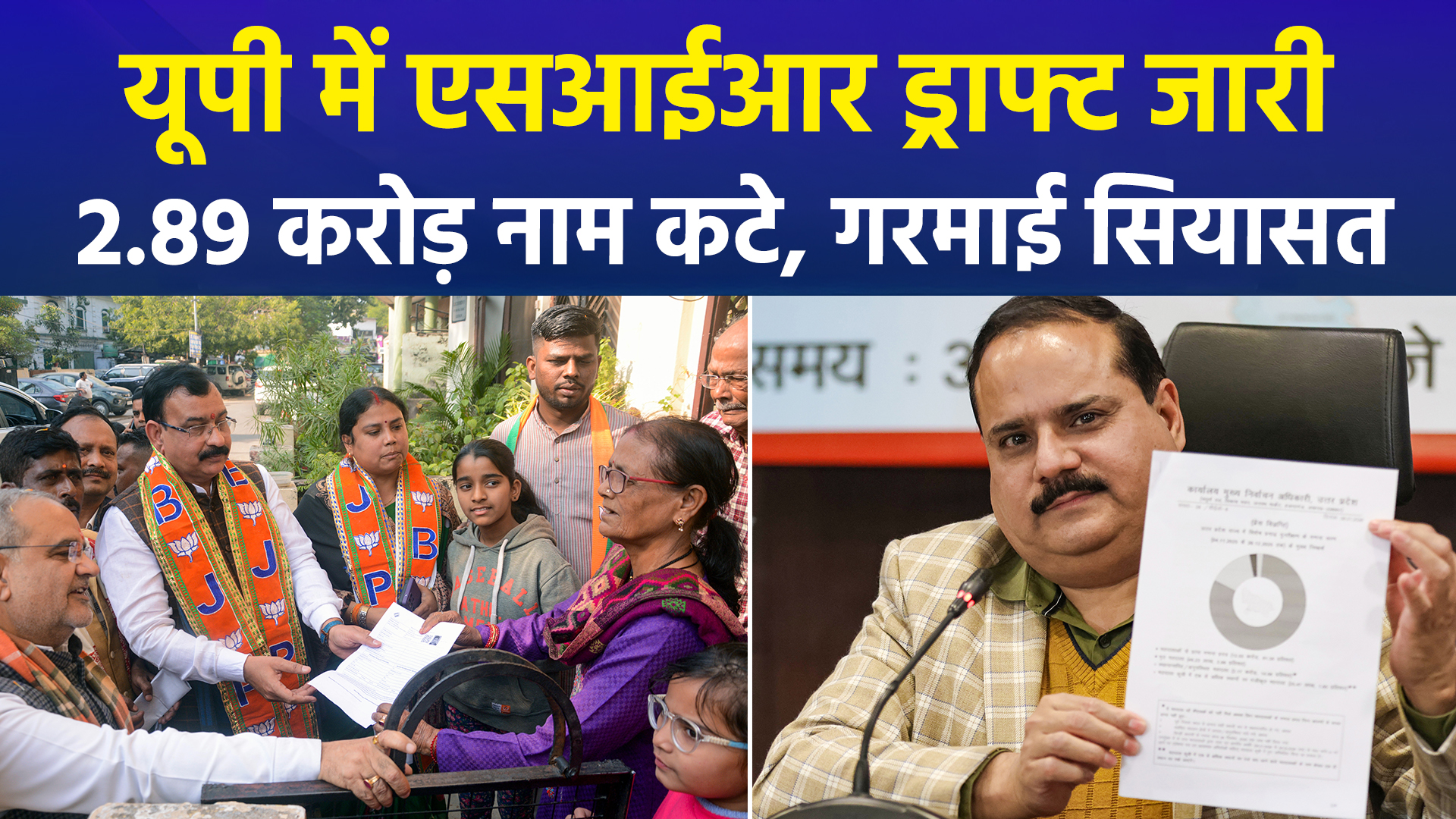 यूपी में मतदाता सूची का 'सर्जिकल स्ट्राइक': 2.89 करोड़ वोटरों के नाम कटे, सियासी गलियारों में मचा हड़कंप