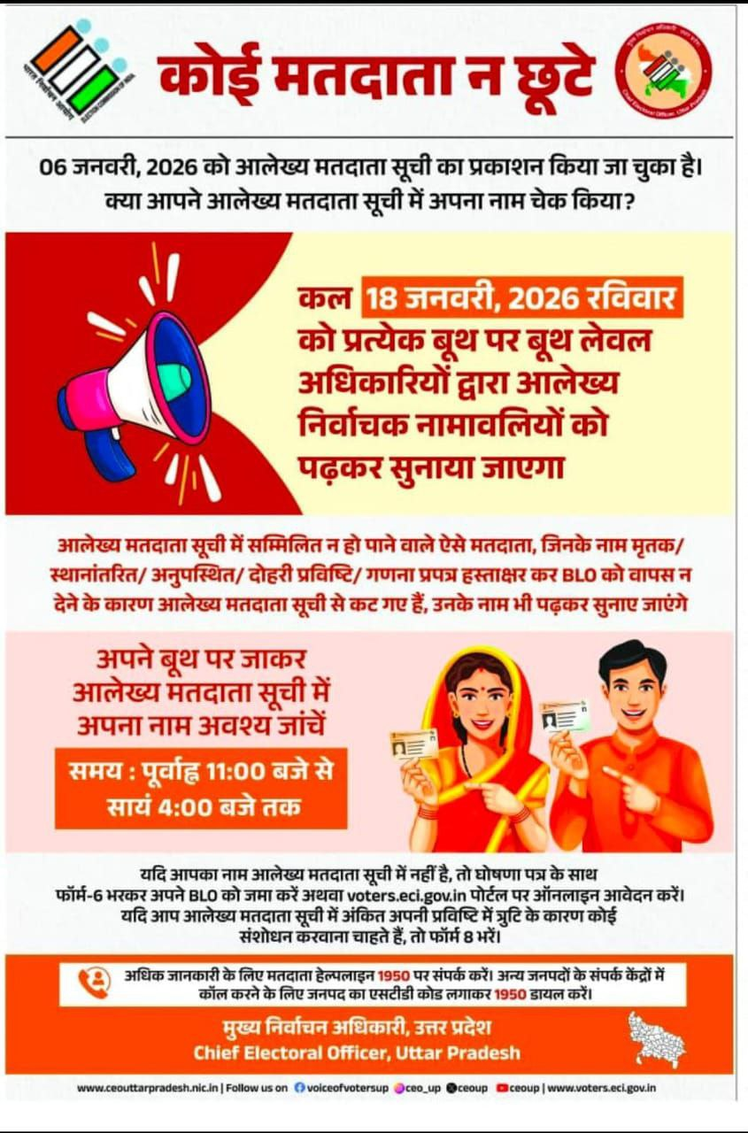 मेरठ में मतदाता सूची के विशेष प्रगाढ़ पुनरीक्षण के लिए अभियान 18 जनवरी से 1 फरवरी तक