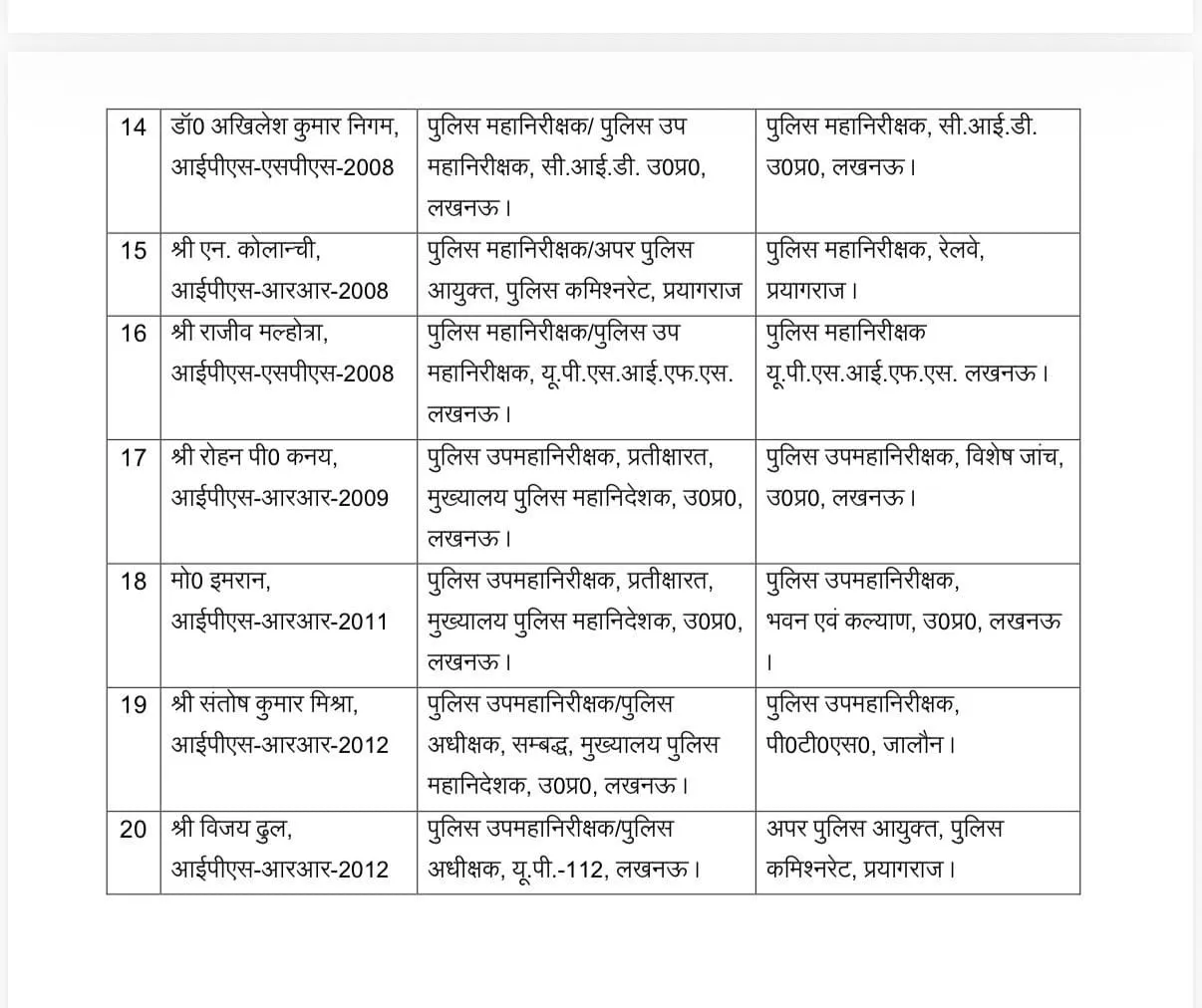 up-ips-transfer-list-2026-01-07-14-32-27