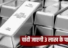 चांदी की चमक से निवेशक मालामाल, मोतीलाल ओसवाल ने 2026 के लिए दिया 3.20 लाख रुपये का ऐतिहासिक लक्ष्य