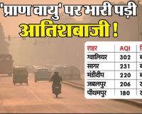 दिवाली के बाद सांस लेना हुआ मुश्किल: मध्य प्रदेश की हवा में जहर घुला, ग्वालियर, सागर और मंडीदीप में AQI 300 के पार