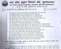 मुजफ्फरनगर में 19 पेपर मिलों को नोटिस, सड़क पर स्लज फैलाने पर एक्शन, 3 दिन का अल्टीमेटम