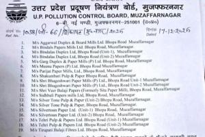 मुजफ्फरनगर में 19 पेपर मिलों को नोटिस, सड़क पर स्लज फैलाने पर एक्शन, 3 दिन का अल्टीमेटम
